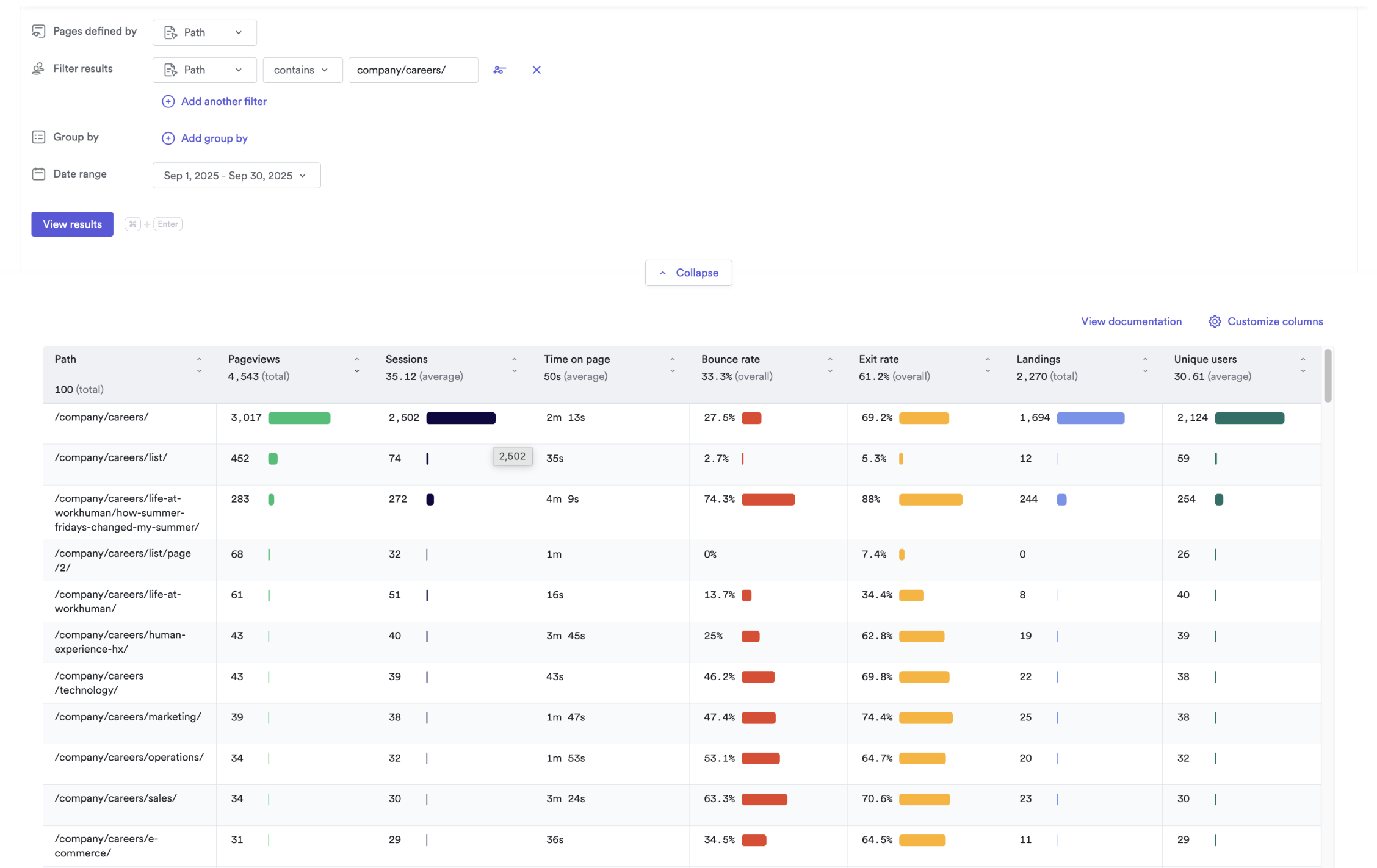 HEAP page performance table, all careers paths, September 2025.