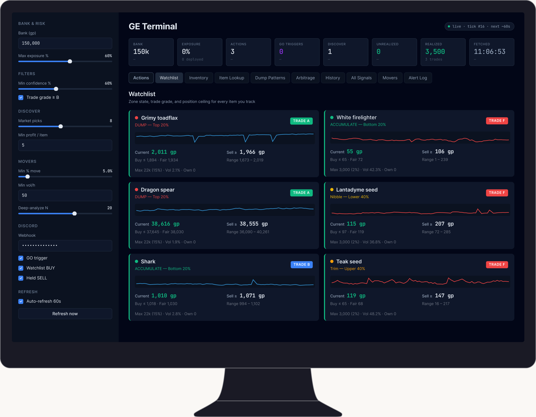 GE Terminal Watchlist tab showing 6 trade cards