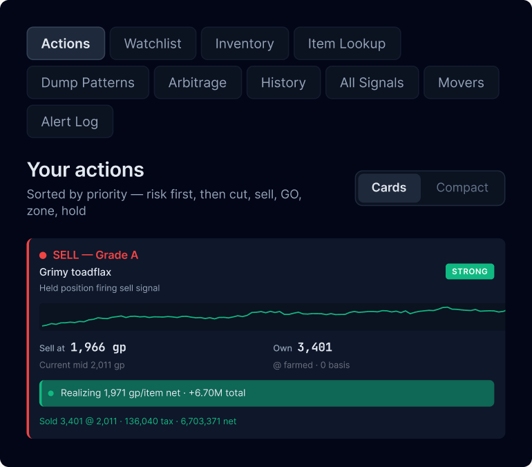 GE Terminal Actions tab