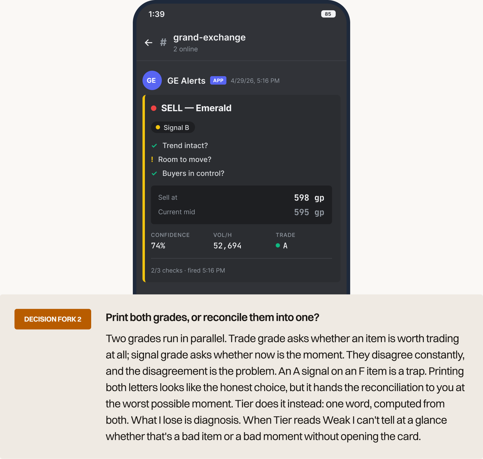 Discord GE Alerts bot message: SELL signal for Emerald at 598 gp, 74% confidence, 52,694 vol/h, Trade A grade, 2 of 3 checks passed
