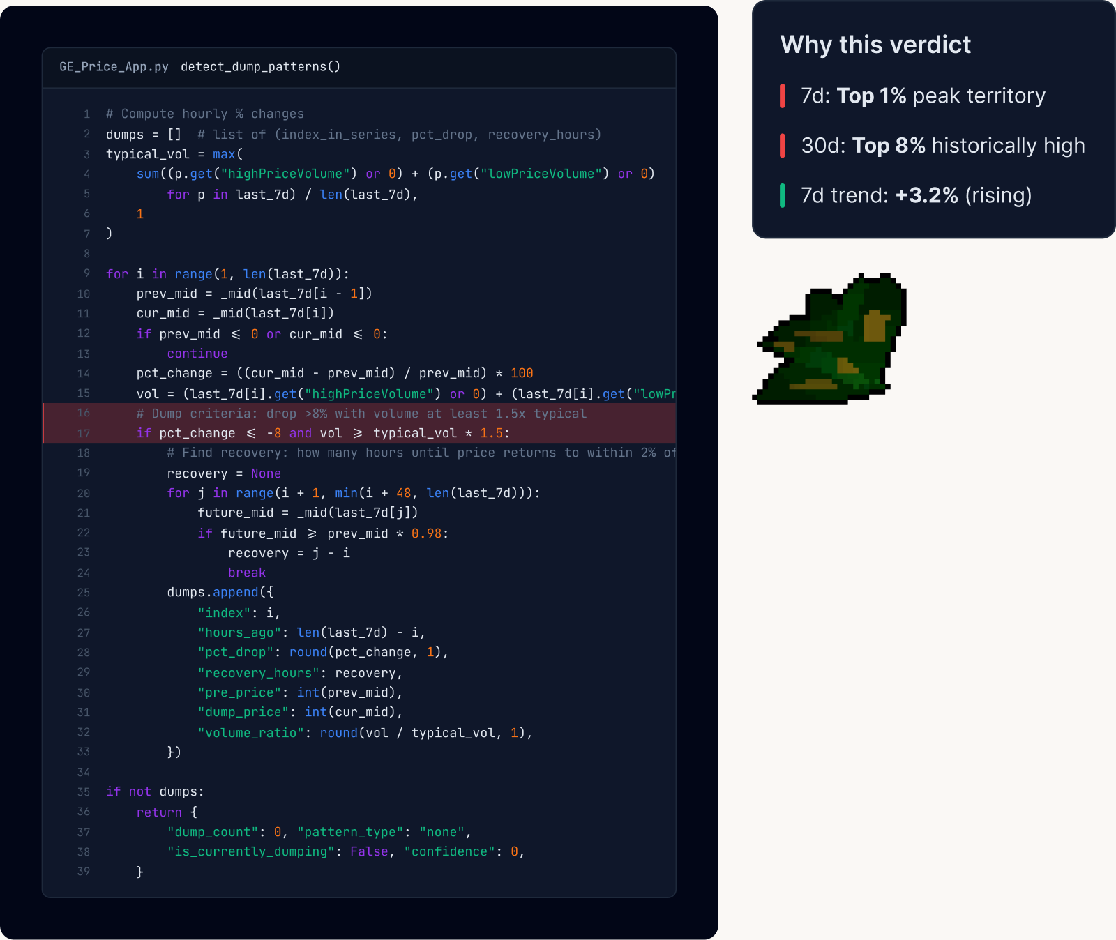 Python source: is_dumping() function body