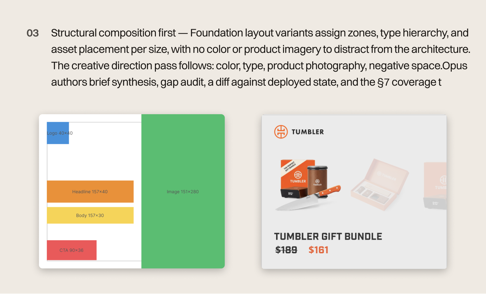 Build step 03 — Figma lo-fi + CD pass: wireframe on left, rendered Tumblerware 300×250 with product image and ‘TUMBLER GIFT BUNDLE $161’ on right