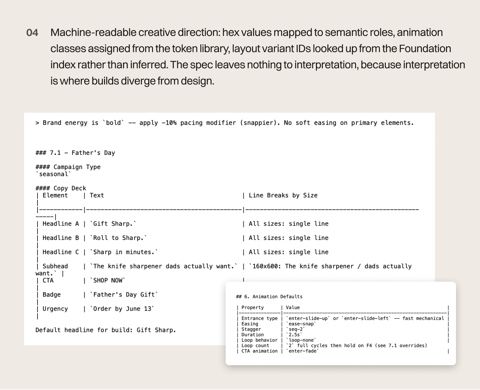 Build step 04 — CLAUDE.md: Father’s Day spec with copy deck (‘Gift Sharp.’, ‘SHOP NOW’, ‘Order by June 13’), brand energy, and animation defaults