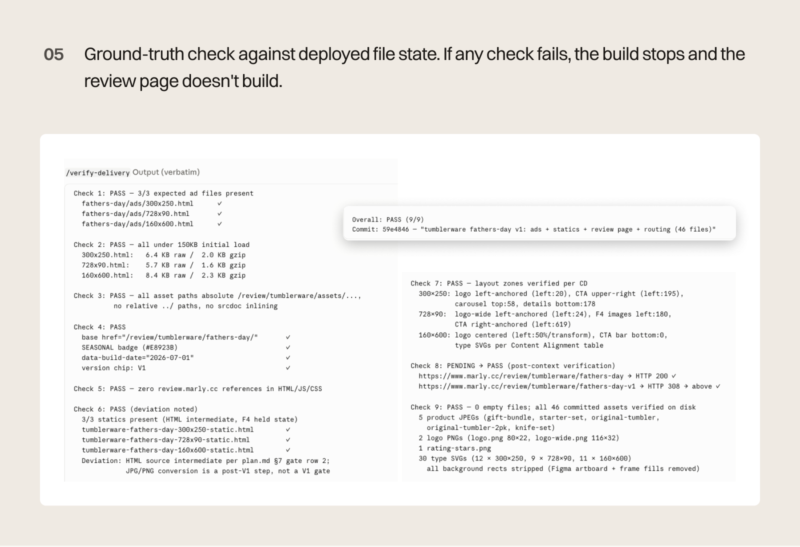 Build step 05 — /verify-delivery: terminal output with all 9 checks passing, 46 assets verified — Overall PASS (9/9)
