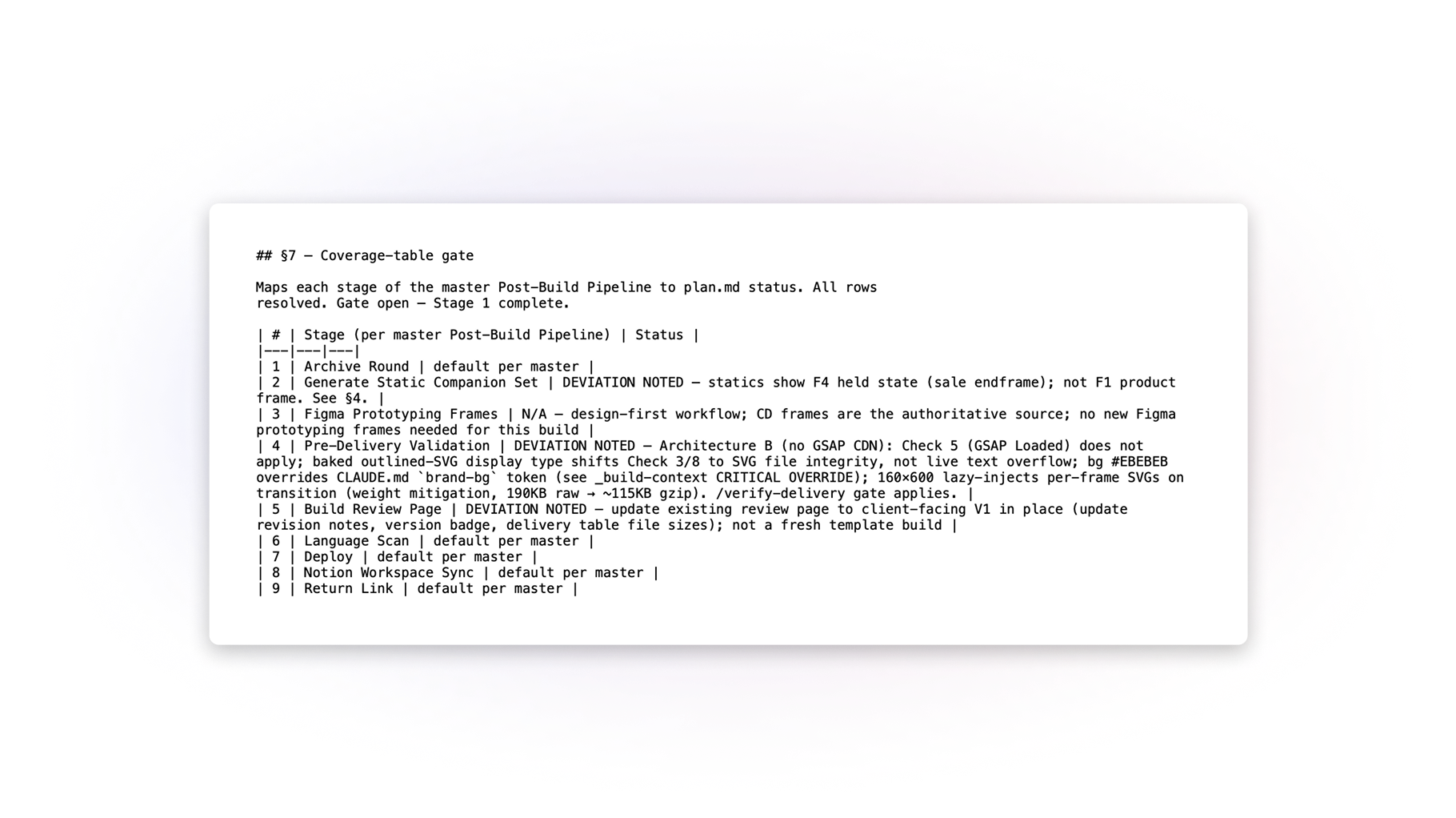 plan.md document