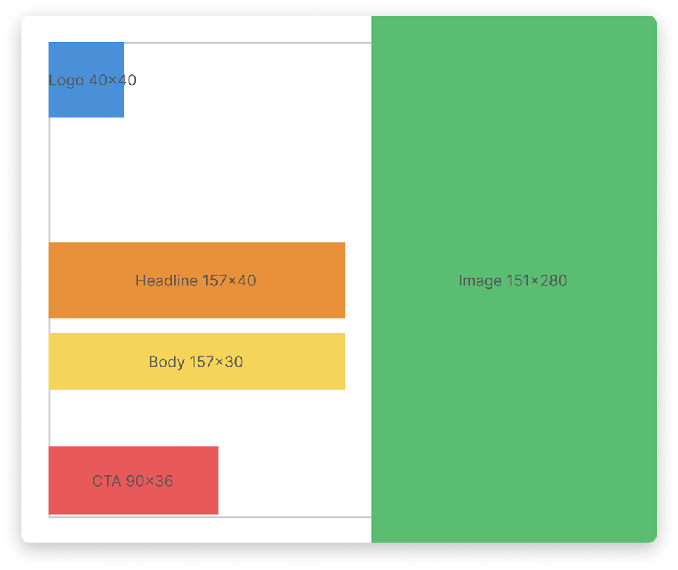 Lo-fi layout wireframes for Tumblerware