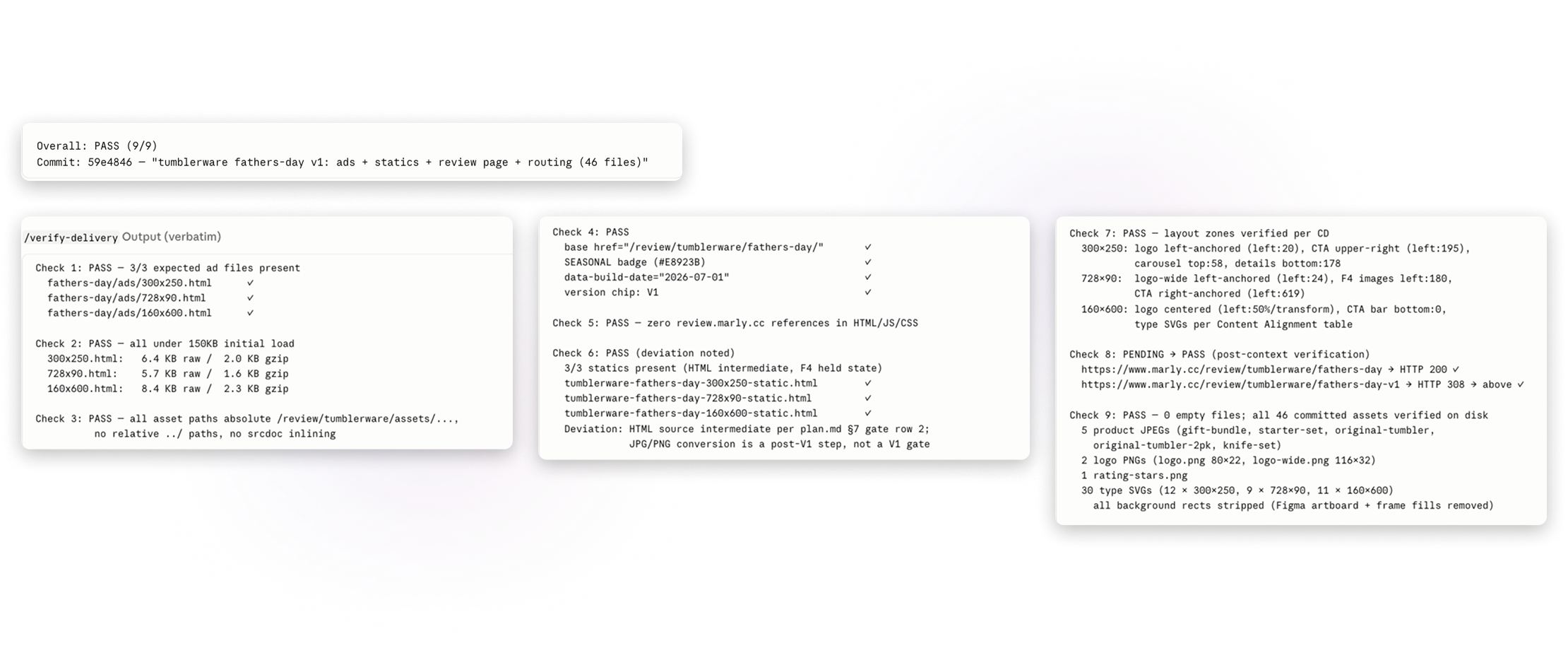 verify-delivery output
