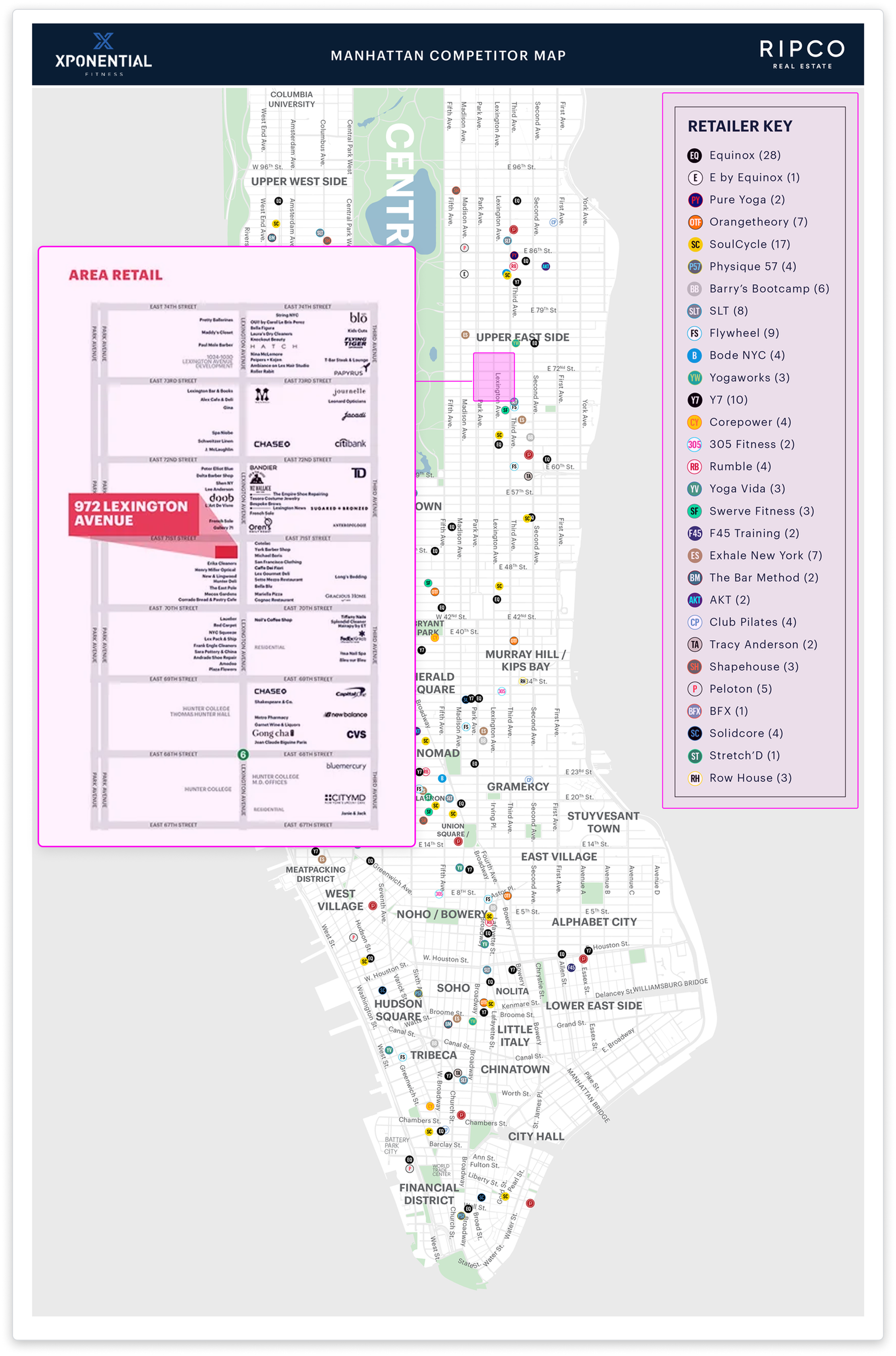 Ripco competitor analysis map for Xponential Fitness: 29 fitness brands pinned across Manhattan