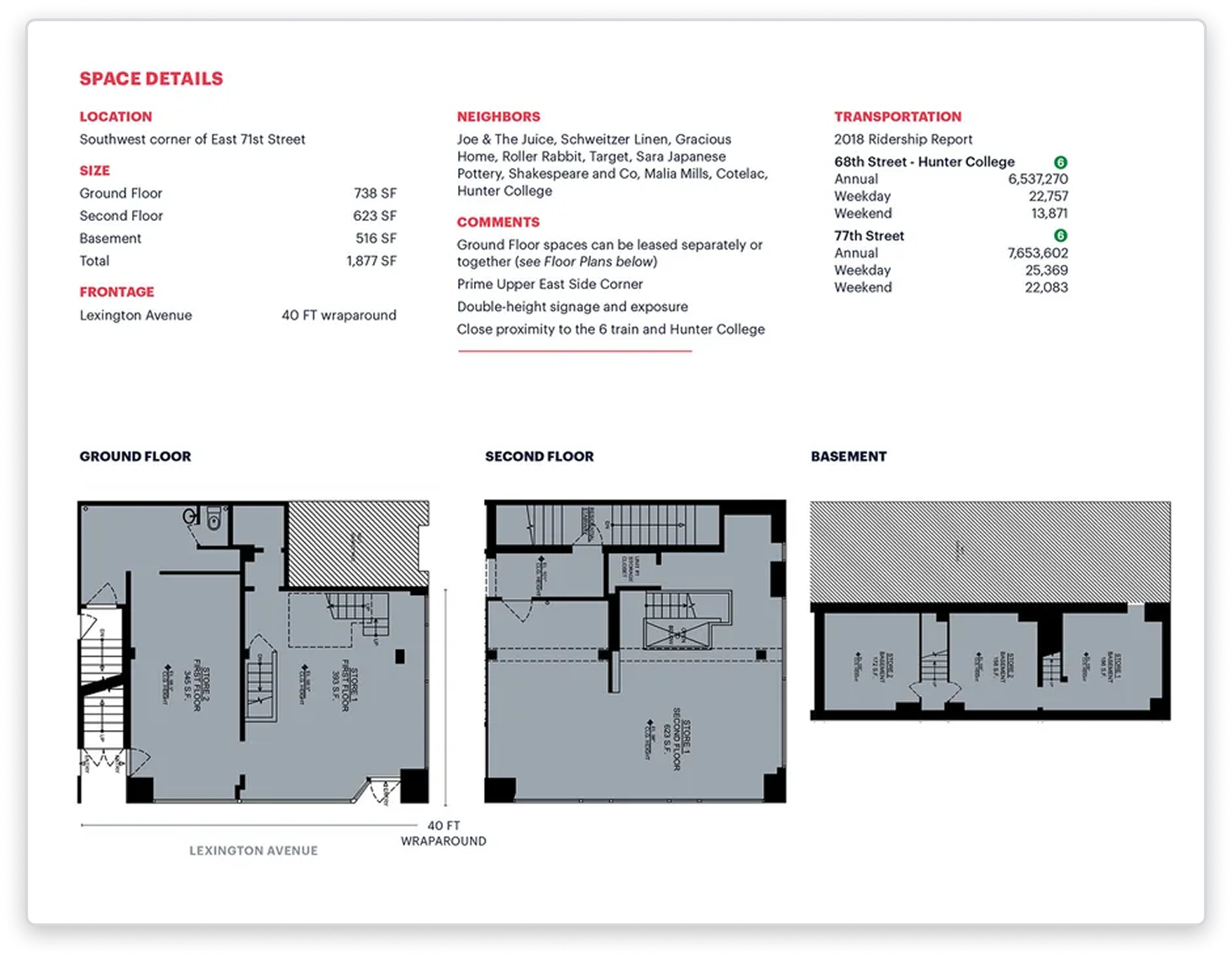 972 Lexington Avenue: Ground Floor 738 SF, Second Floor 623 SF, Basement 516 SF, neighboring tenants, subway ridership, and annotated floor plans