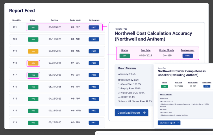 QA Hub — automated report feed monitoring 35+ health plan clients