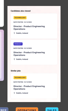 Recommendations rail — Candidates Also Viewed, driving 3-4 jobs explored per session