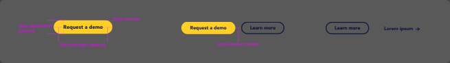 Design inconsistency — fragmented button styles, spacing, and color usage across products before the system