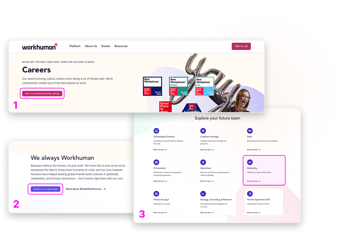 Careers page analysis
